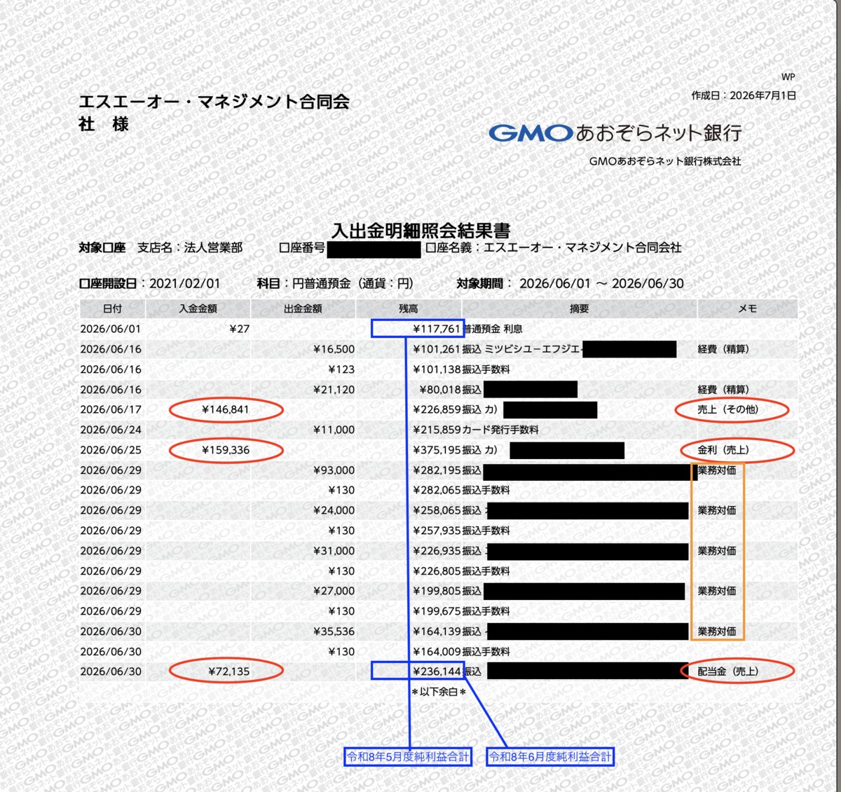 SAO 口座 6月入出金明細（黒塗り）